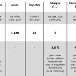 tableau1_EVd68